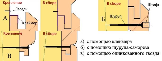 крепление вагонки